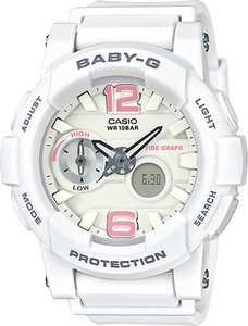 BGA180BE-7B